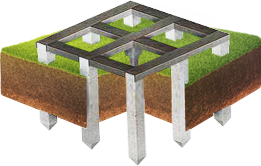 обвязка швеллером